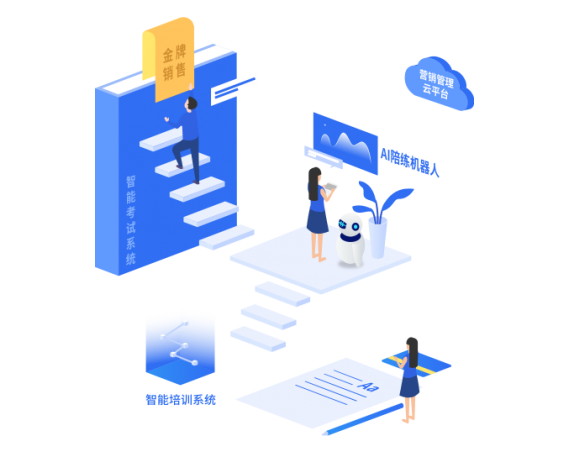 智能培训体系，金牌销售批量复制